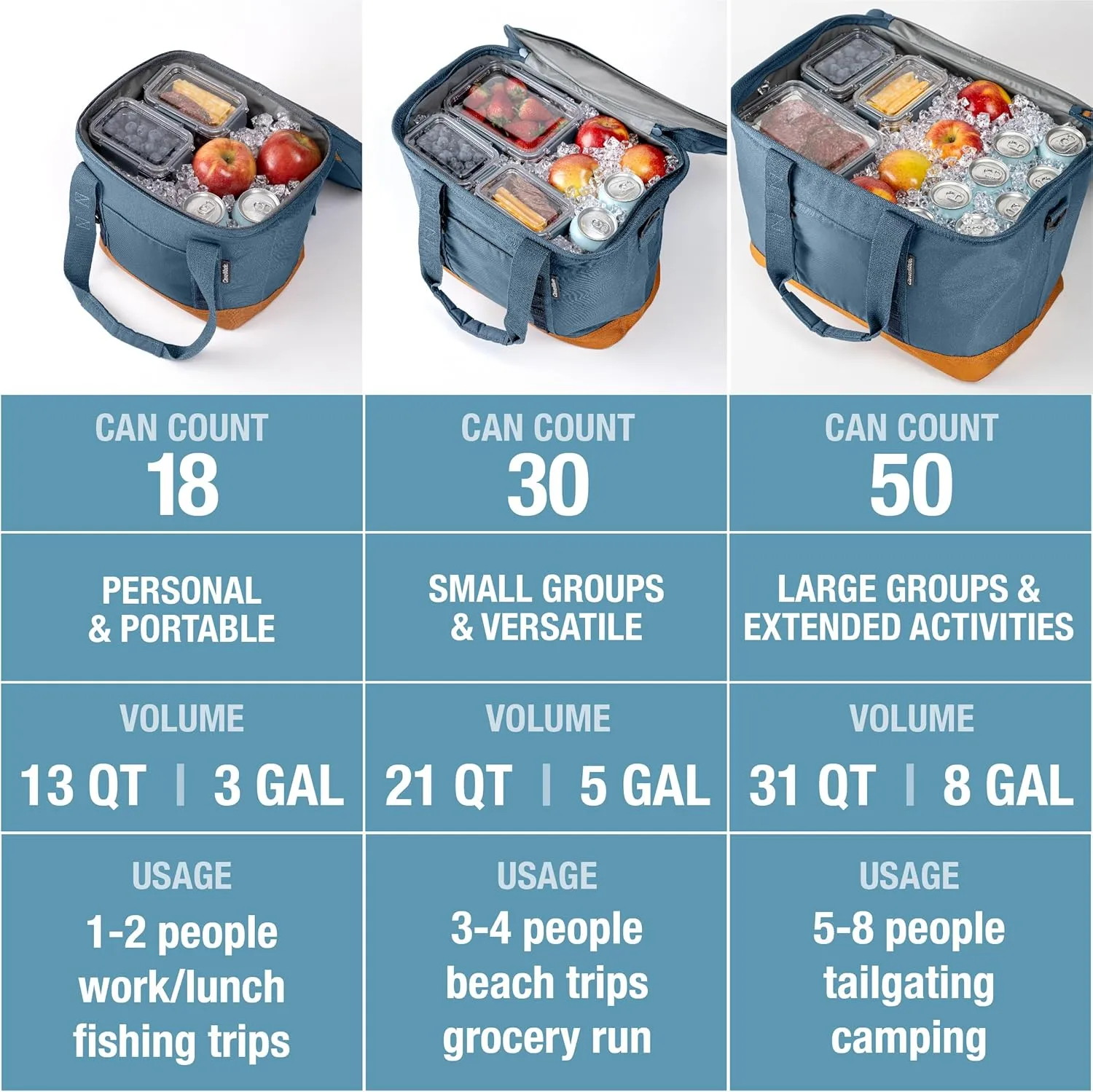 CleverMade Collapsible Insulated Cooler Bag  50 Can Leakproof Soft Cooler for Beach, Travel, Car  Shoulder Strap, Bottle Opener  Ocean
